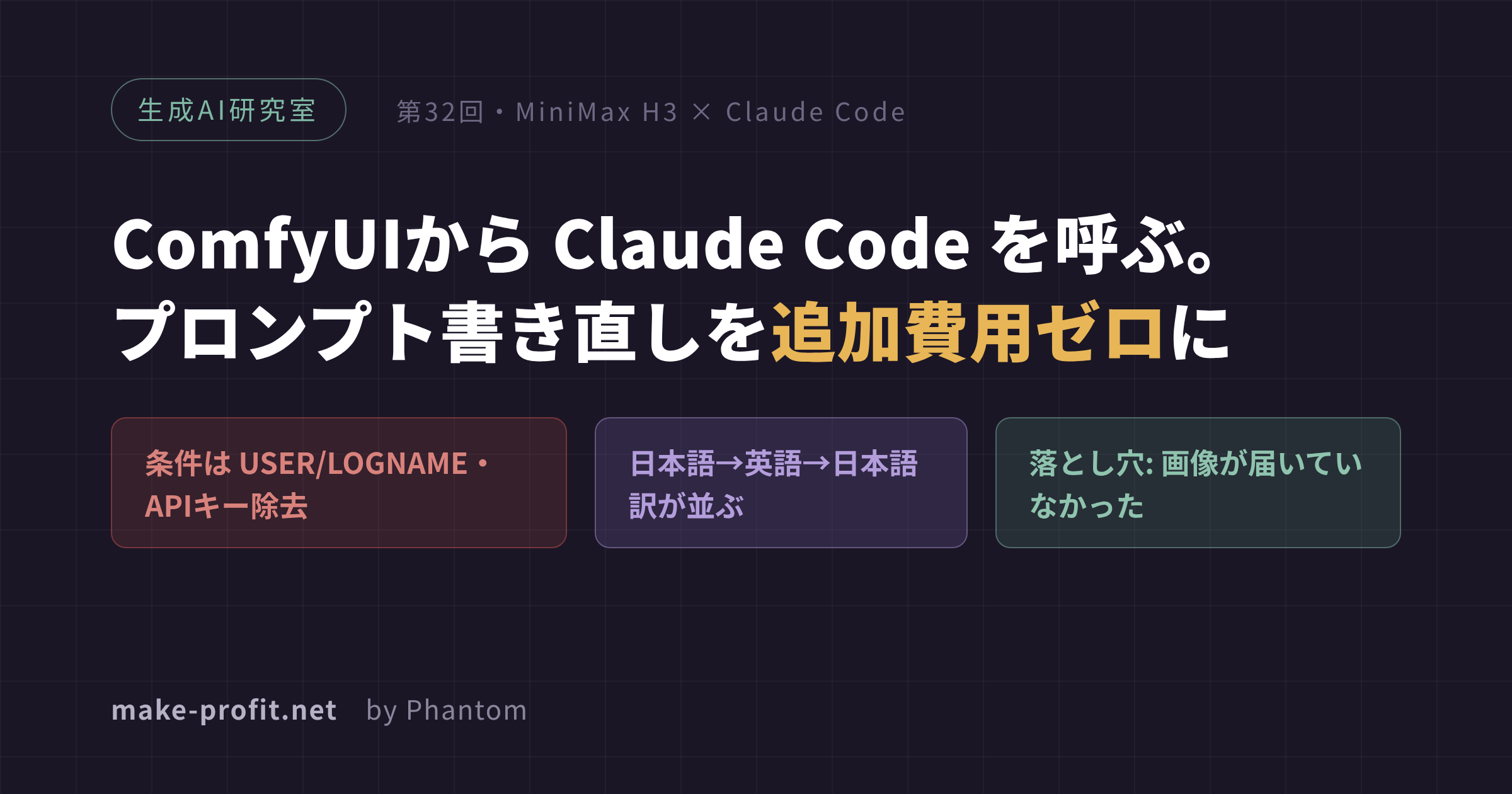 ComfyUIから Claude Code を呼ぶ——MiniMax H3のプロンプト書き直しを追加費用ゼロにした(生成AI研究室32)